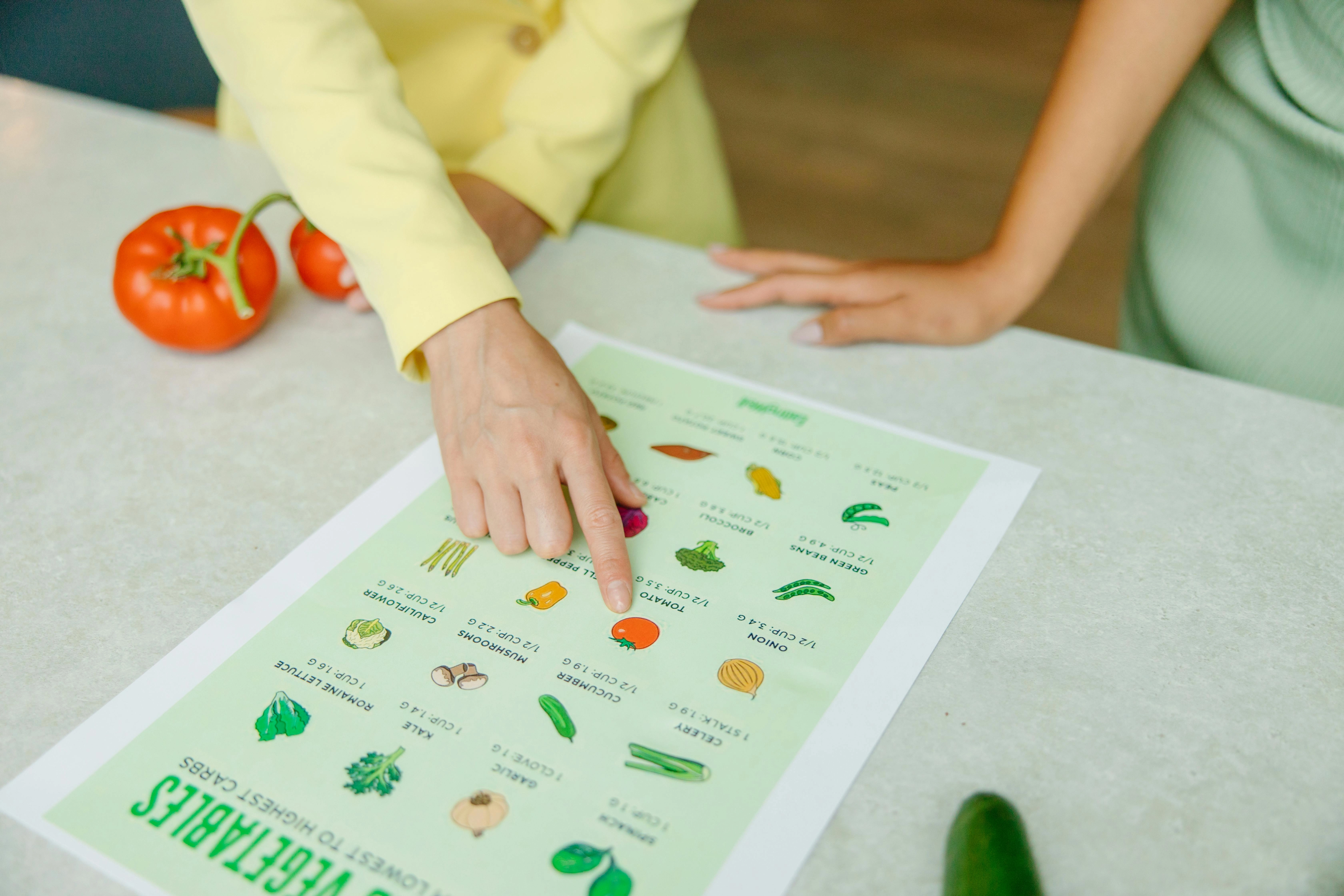 Vegetable nutrition chart analysis