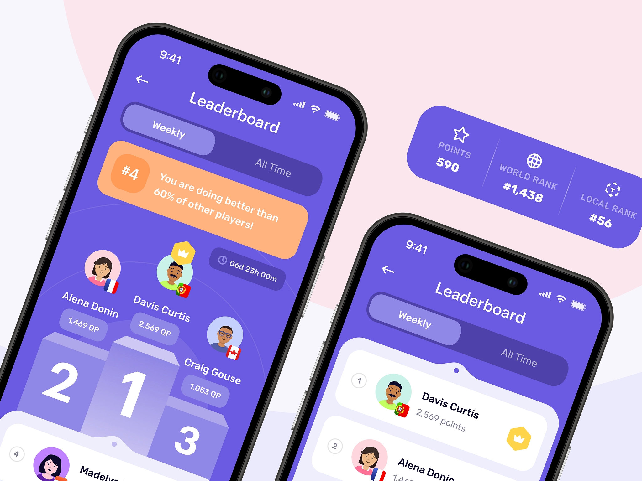 A/B testing Color Palette, Combinations & Schemes | Octet Design Labs