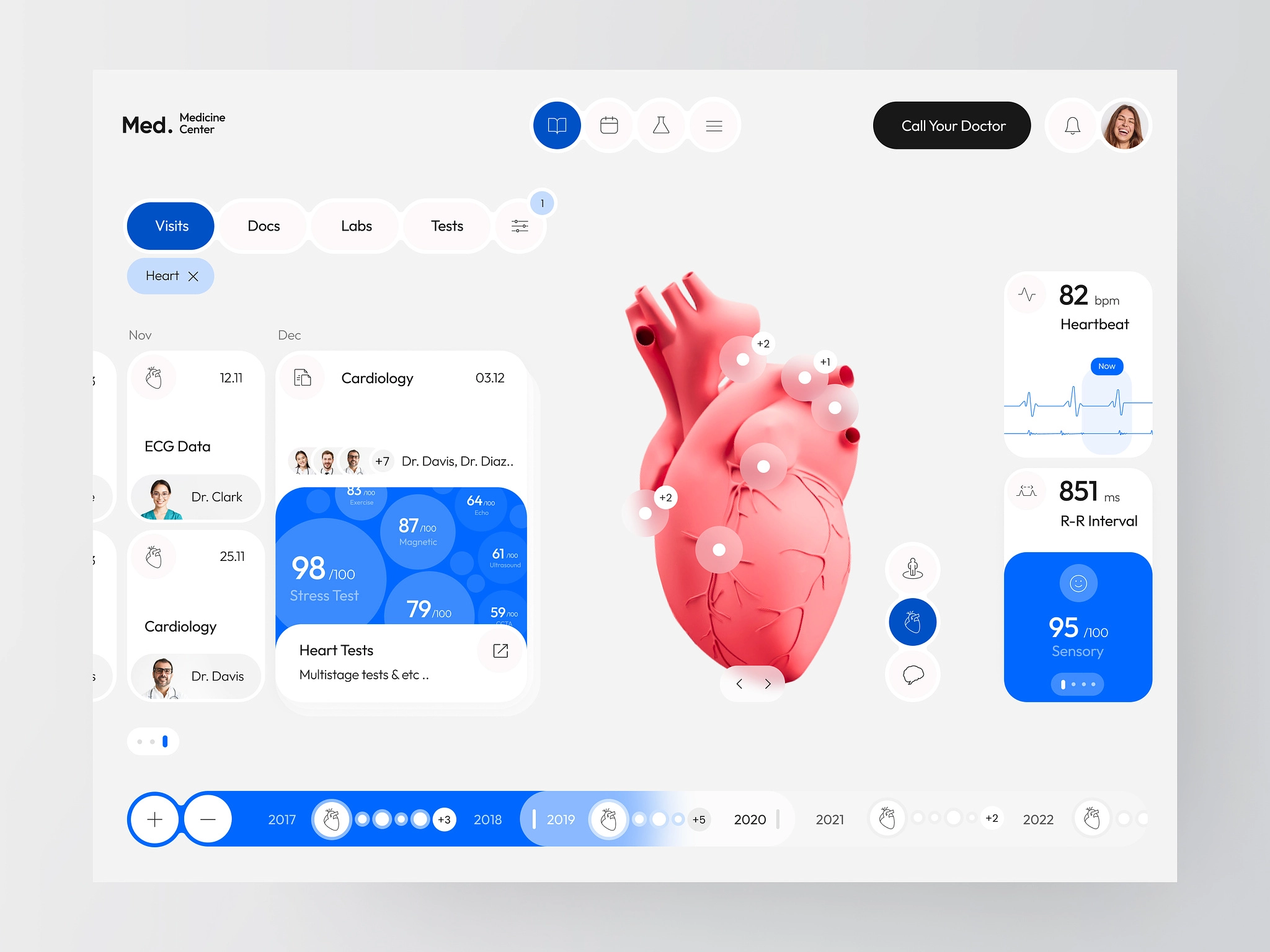 Electronic health records (EHR)