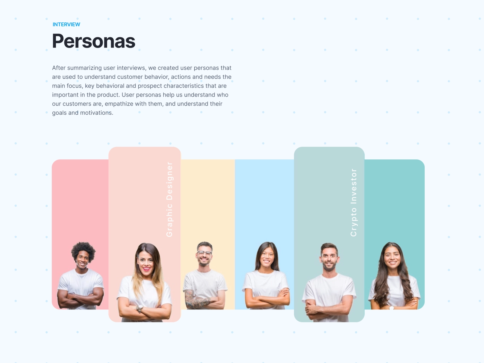 Target audience personas Target audience personas
