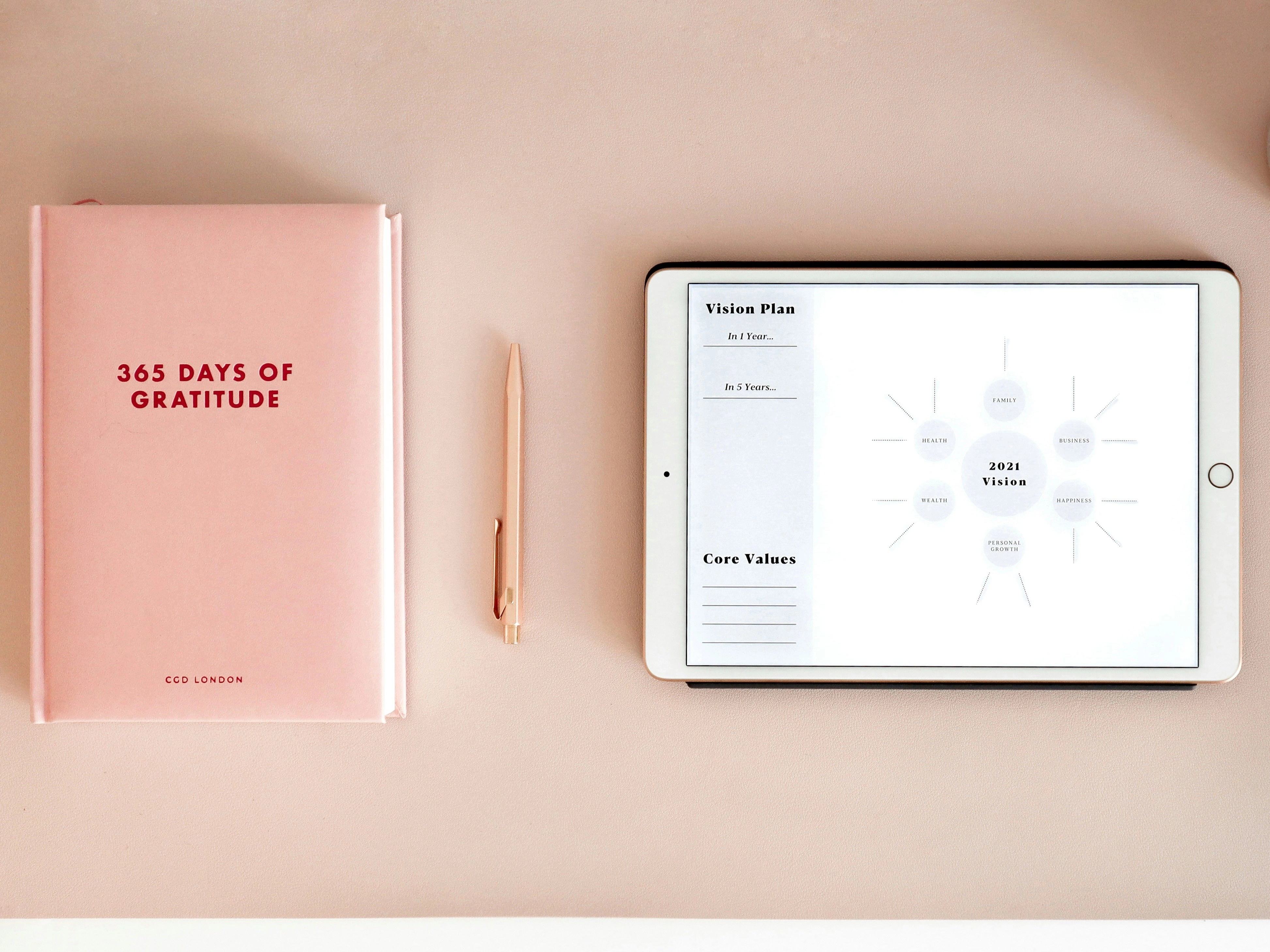 Gratitude and Color Palette, Combinations & Schemes | Octet Design Labs