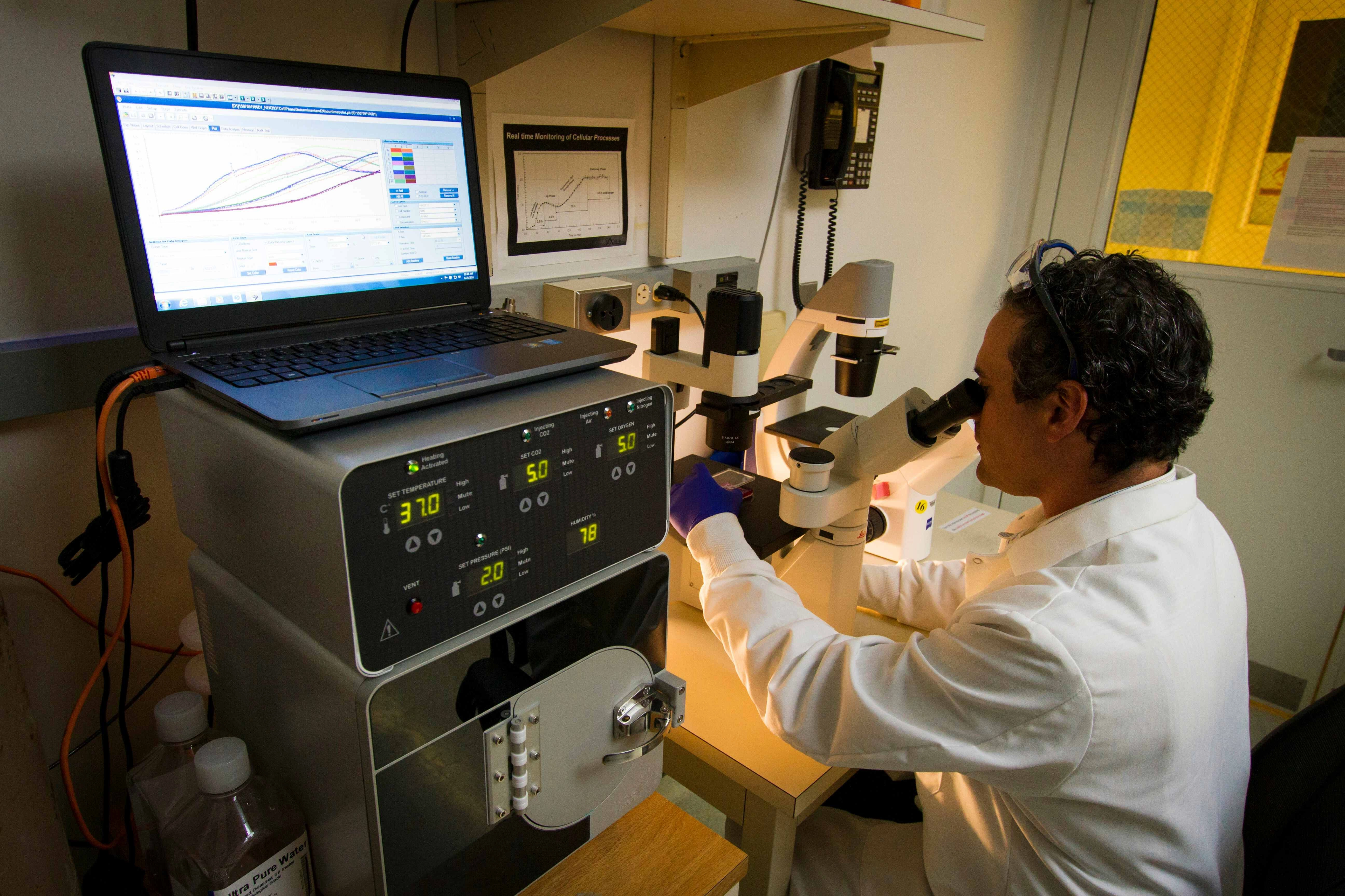 Scientific Cell Research Laboratory