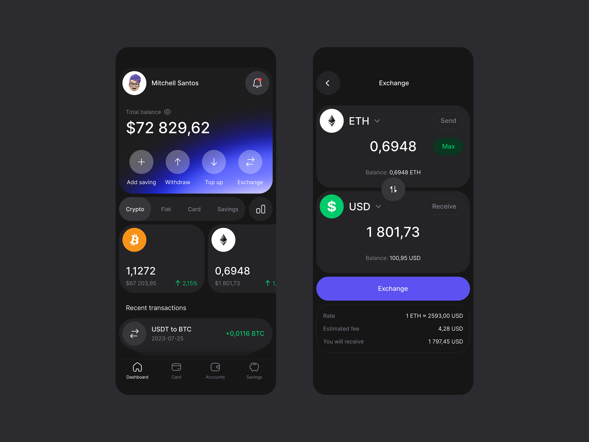 Cryptocurrency transactions Color Palette, Combinations & Schemes | Octet  Design Labs