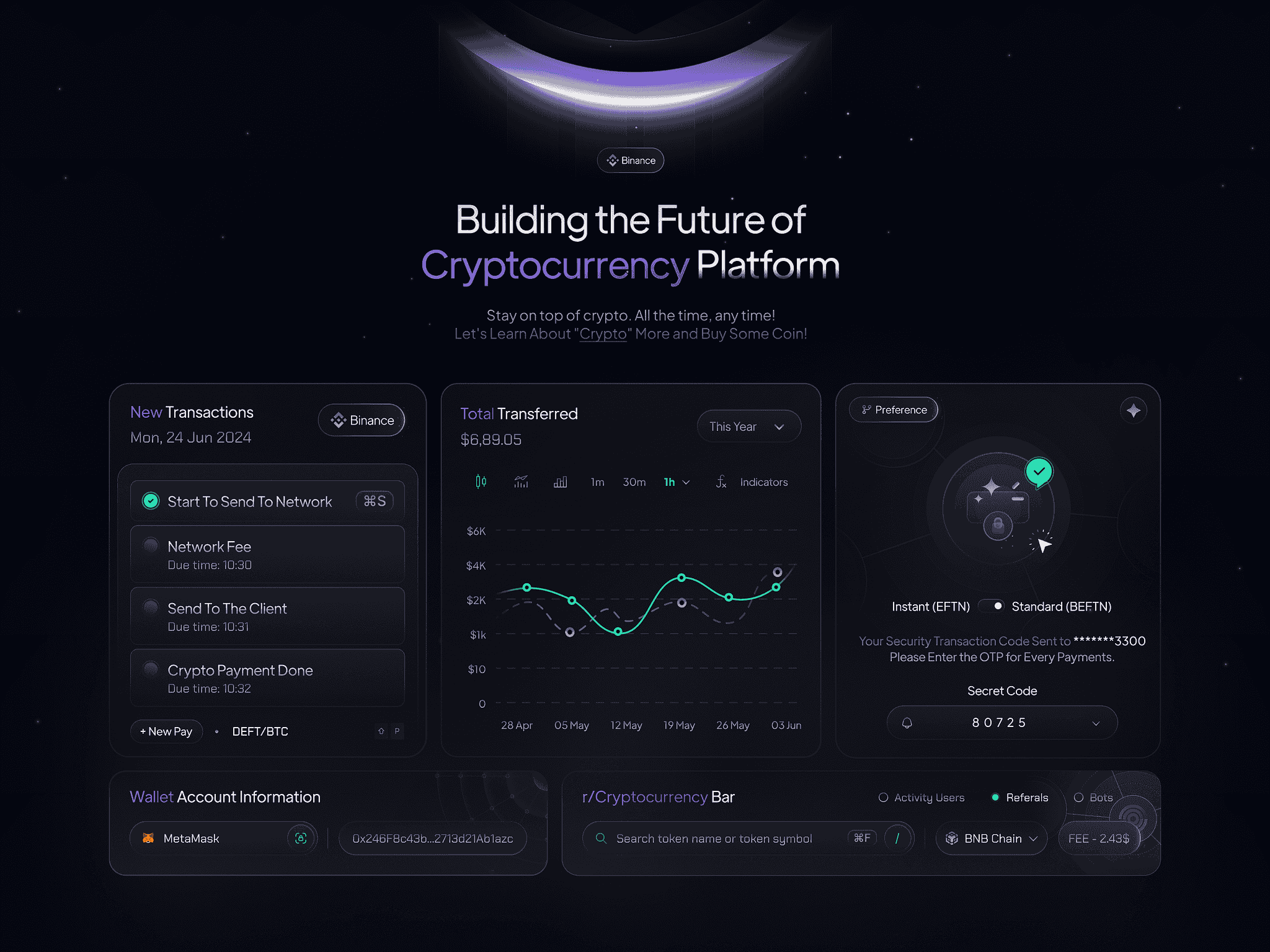 Cryptocurrency wallets Cryptocurrency wallets